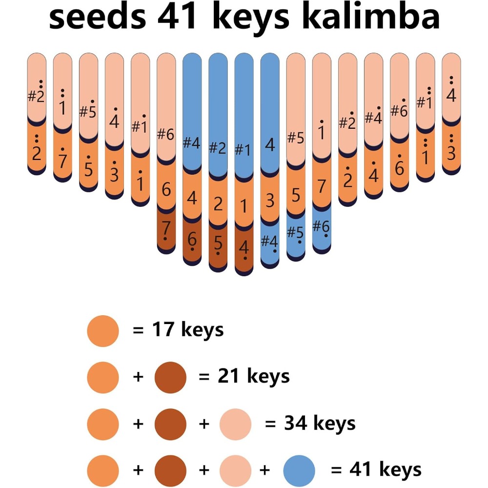 Seeds 41 Keys Chromatic Kalimb - Musical Instrument Tabla review and price