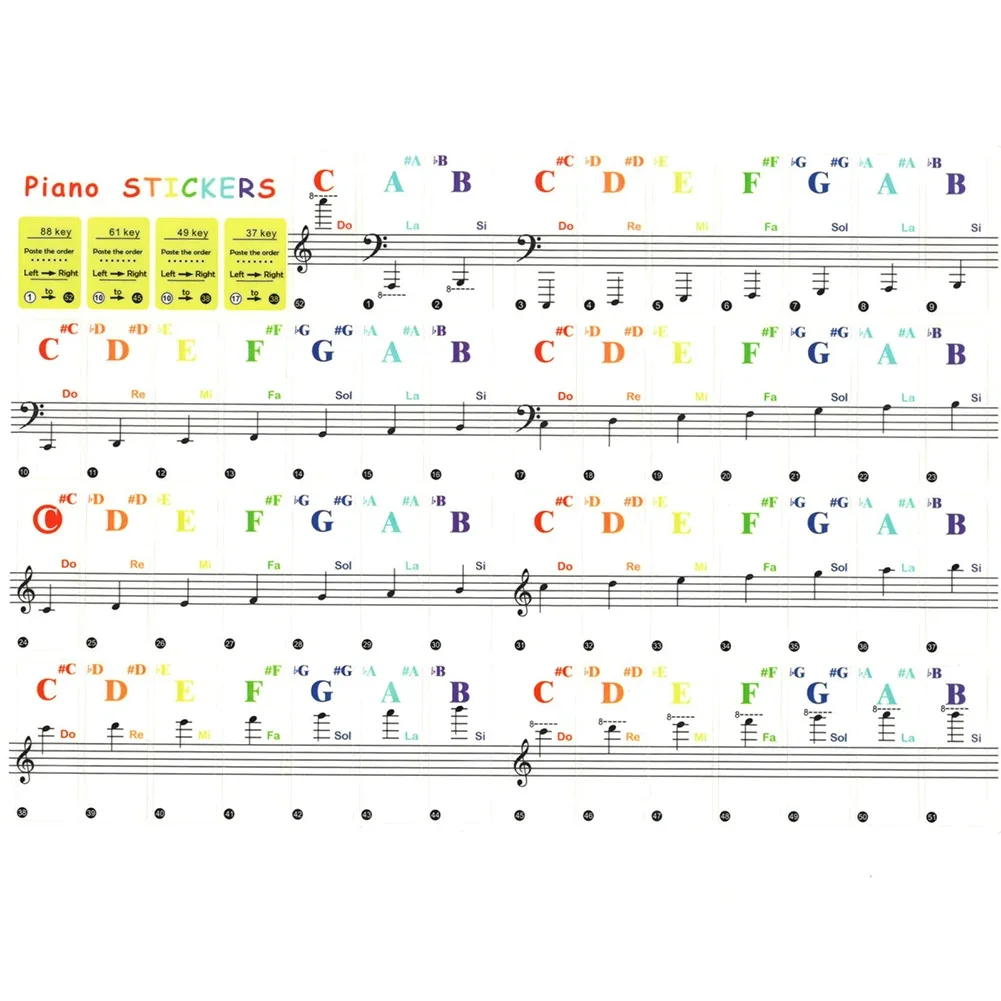Transparent Colorful Pianos Ke - Musical Instrument Tabla review and price