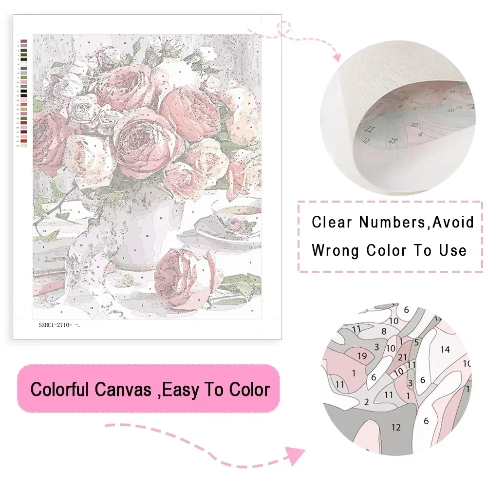 Paint By Number Abstract Color - Musical Instrument In Drawing review and price