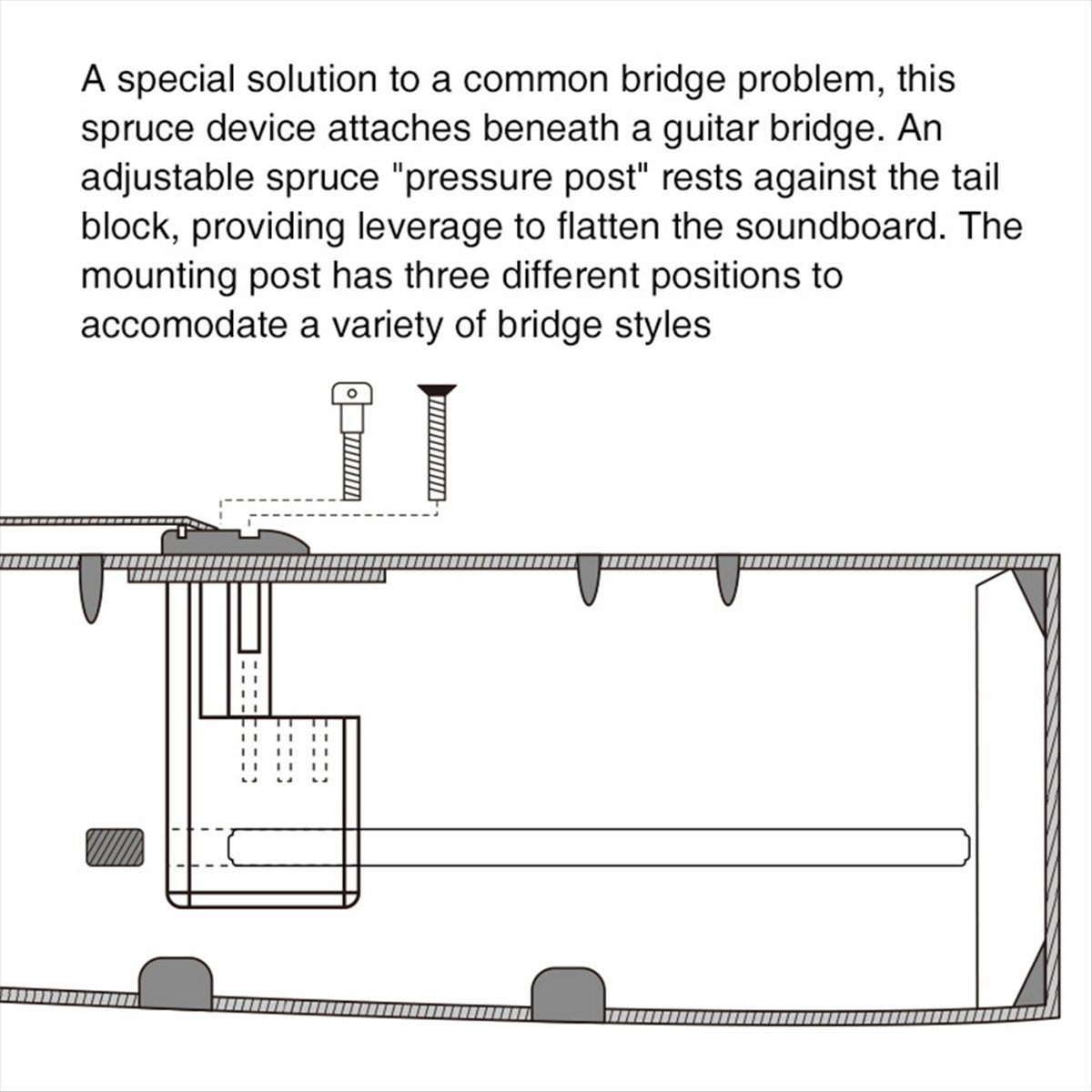 New Arrival Guitar Bridge Doct - Musical Instrument Repair review and price